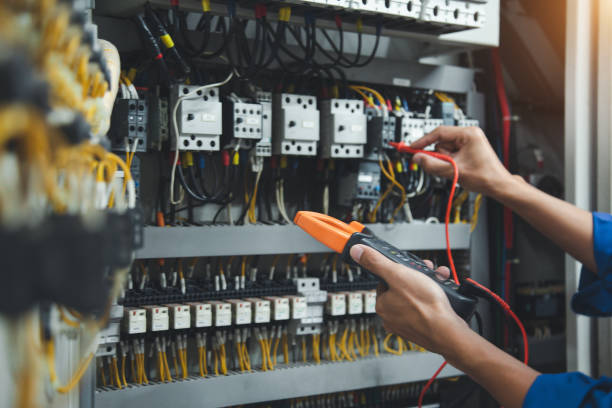 Reliable SC Electrician Solutions